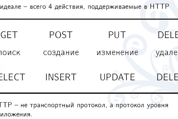 Что такое кракен шоп