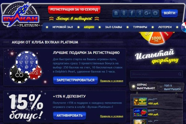 Сайты продаж наркотиков