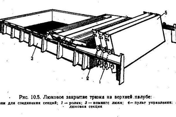 Пользователь не найден кракен даркнет